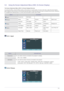 Page 39Using3-5
3-5 Using the Screen Adjustment Menu (OSD: On Screen Display) 
The Screen Adjustment Menu (OSD: On Screen Display) Structure
To access the Menu, press the Menu button on the product or on the remote. To move in the menu, press the arrow buttons. 
Menu selections with an arrow on the far right have sub-menus. Press the right arrow button to access the sub-menu. Directions 
for navigating and selecting items in a menu are at the bottom of each menu screen. 
 3-5-1. Input
 3-5-2. Picture...