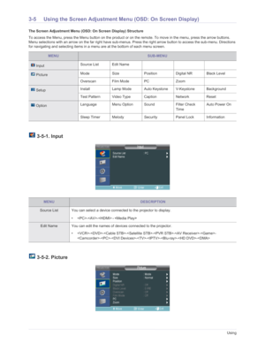 Page 43Downloaded from www.Manualslib.com manuals search engine 3-5Using
3-5 Using the Screen Adjustment Menu (OSD: On Screen Display) 
The Screen Adjustment Menu (OSD: On Screen Display) Structure
To access the Menu, press the Menu button on the product or on the remote. To move in the me nu, press the arrow buttons. 
Menu selections with an arrow on the far right have sub-menus. Pr ess the right arrow button to access the sub-menu. Directions 
for navigating and selecting items in a menu  are at the bottom of...