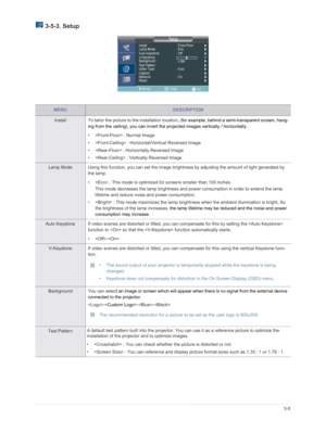 Page 46Downloaded from www.Manualslib.com manuals search engine Using3-5
 3-5-3. Setup
MENUDESCRIPTION
Install To tailor the picture to the installation location, (for example, behind a semi-transparent screen, hang-
ing from the ceiling), you can invert the  projected images vertically / horizontally. 
•  : Normal Image 
•  : Horizontal/Vertical Reversed Image 
•  : Horizontally Reversed Image 
•  : Vertically Reversed Image 
Lamp Mode  Using this function, you can set the image br ightness by adjusting the...