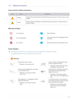 Page 6Downloaded from www.Manualslib.com manuals search engine Major Safety Precautions1-3
1-3 Safety Precautions
Icons used for safety precautions
Meaning of Signs
Power Related 
 The following images are for your reference and may differ depending on models and countries.
The appearance and the color may differ depending on models.
 
Warning
ICONNAMEMEANING
Warning Failing to follow the precautions marked with this sign may result
 in a serious injury or even 
a fatality.
Caution Failing to follow the...