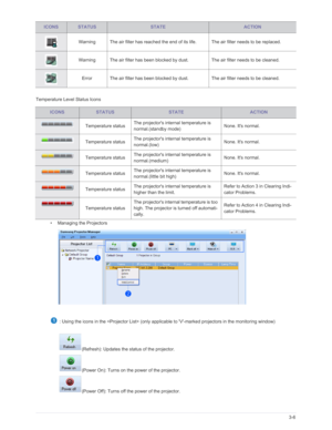 Page 54Downloaded from www.Manualslib.com manuals search engine Using3-6
Temperature Level Status Icons
• Managing the Projectors
 : Using the icons in the  (only applicab le to V-marked projectors in the monitoring window)
  (Refresh): Updates the  status of the projector.
  (Power On): Turns on the power of the projector.
  (Power Off): Turns off th e power of the projector.
Warning The air filter has reac hed the end of its life. The air filter needs to be replaced.
Warning The air filter has been blocked by...