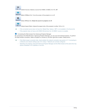 Page 55Downloaded from www.Manualslib.com manuals search engine 3-6Using
  (Switch Source): Selects a source from HDMI, S-VIDEO, AV, PC, MP.
  (Blank Off/Blank On): Turns the screen of the projector on or off.
 (Mute Off/Mute On):  Mutes the sound of a projector on/ off. 
  (Adjust Aspect Ratio): Adjusts the aspect ratio of the projector to either 16:9 or 4:3.
 • If the connected source does not ha ve the  feature,  is not available in the Source list. 
• If the projector does not have an [S-VIDEO IN] terminal,...