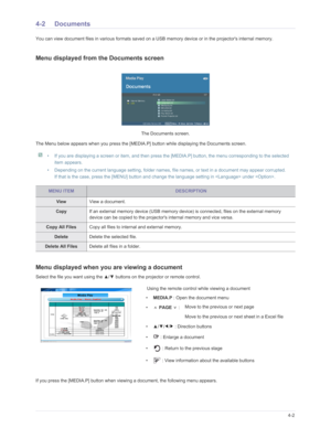 Page 60Downloaded from www.Manualslib.com manuals search engine Media Play Function4-2
4-2 Documents 
You can view document files in various formats saved on a USB memory device or in the projectors internal memory.
Menu displayed from the Documents screen
The Menu below appears when you press the [MEDIA.P] button while displaying the Documents screen.
 
•If you are displaying a screen or item, and then press the [MEDIA.P] button, the menu corresponding to the selected 
item  appears.
• Depending on the current...