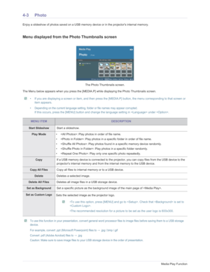 Page 63Downloaded from www.Manualslib.com manuals search engine 4-3Media Play Function
4-3 Photo 
Enjoy a slideshow of photos saved on a USB memory device or in the projectors internal memory.
Menu displayed from the Photo Thumbnails screen
The Menu below appears when you press the [MEDIA .P] while displaying the Photo Thumbnails screen.
 • If you are displaying a screen or item, and then press the  [MEDIA.P] button, the menu corresponding to that screen or 
item appears.
• Depending on the current language...