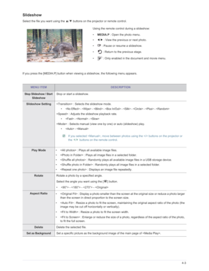 Page 64Downloaded from www.Manualslib.com manuals search engine Media Play Function4-3
Slideshow
Select the file you want using the ▲/▼  buttons on the projector or remote control.
If you press the [MEDIA.P] button when viewing a slideshow, the following menu appears. Using the remote control during a slideshow:
•
MEDIA.P  : Open the photo menu.
• /  : View the previous or next photo.
•  : Pause or resume a slideshow.
•  : Return to the previous stage.
•  : Only enabled in the document and movie menu.
MENU...