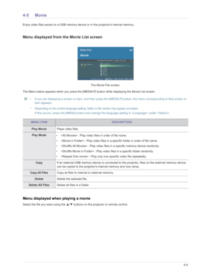 Page 68Downloaded from www.Manualslib.com manuals search engine Media Play Function4-5
4-5 Movie
Enjoy video files saved on a USB memory device or in the projectors internal memory.
Menu displayed from the Movie List screen 
The Menu below appears when you press the [MEDIA.P] button while displaying the Movie List screen.
 • If you are displaying a screen or item, and then press the  [MEDIA.P] button, the menu corresponding to that screen or 
item appears.
• Depending on the current language setting, folder or...