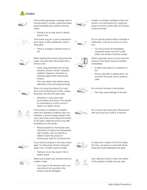 Page 9Downloaded from www.Manualslib.com manuals search engine 1-3Major Safety Precautions
Caution
If the product generates a strange noise, a 
burning smell, or smoke, unplug the power 
plug immediately and contact a service 
center.
• Failing to do so may result in electric 
shock or fire. If water or a foreign substance enters the 
product, turn the product off, unplug the 
power cord from a wall outlet, and contact 
a Service Center.
If the power plug pin or jack is exposed to 
dust, water or alien...