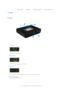 Page 11   
 
 
|  Product Features | Product Views | Battery (sold separately) | Product Specifications | 
 
 
 
 
 
 Your Battery  
 
 
         
1. Locking hole  
  
     Locks the battery t o the projector. 
  
2. Power Terminal  
  
     Connect the power cord here  to charge the battery. 
  
3. Battery Latch  
  
     The battery latch is used to hold the battery in place when con nected to the main body. 
  
4. Battery Charge Indicator  
Shows the remaining battery charge.  
  
  
While charging the...