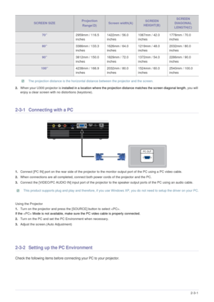 Page 13Installation and Connection2-3-1
  The projection distance is the horizontal distance between the projector and the screen. 
2.When your U300 projector is installed in a location where the projection distance matches the screen diagonal length, you will 
enjoy a clear screen with no distortions (keystone). 
2-3-1 Connecting with a PC 
1.Connect [PC IN] port on the rear side of the projector to the monitor output port of the PC using a PC video cable.
2.When connections are all completed, connect both...