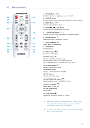 Page 21Using3-3
3-3 Remote Control 
1. POWER Button () 
Use this button for turning  the product on and off. 
2. SOURCE Button 
Used to check or select the conne ction status of external devices.
3. MENU Button   ()
Used to display the Menu Screen.
4. Move ( )/ ( ) Button   
Used to move to or select each menu item.
5. V. KEYSTONE Button   ()
Use this when the screen is displayed in a trapezoid shape. 
6. REWIND button  ()
Rewind the movie in the MEDIA.P mode. 
7. PAGE DN button  ()
Use to select the previous...