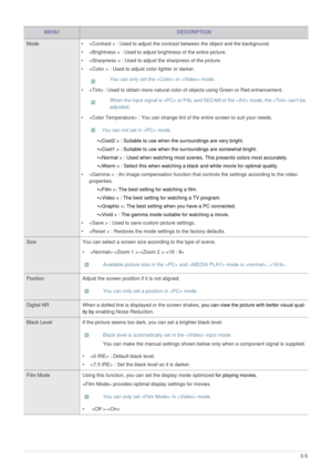 Page 25Using3-5
MENUDESCRIPTION
Mode •  : Used to adjust the contrast between the object and the background. 
•  : Used to adjust brightness of the entire picture.
•  : Used to adjust the sharpness of the picture. 
•  : Used to adjust color lighter or darker.
 You can only set the  in  mode. 
•  : Used to obtain more natural color of objects using Green or Red enhancement.
 When the input signal is  or PAL and SECAM of the  mode, the  cant be 
adjusted.
 
•  : You can change tint of the entire screen to suit...