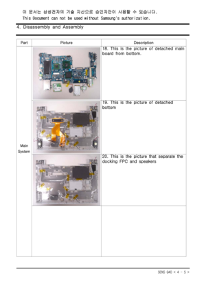 Page 5SENS Q40 < 4 - 5 >
4. Disassembly and Assembly
Part Picture Description
Main
System
18. This is the picture of detached main
board from bottom.
19. This is the picture of detached
bottom
20. This is the picture that separate the
docking FPC and speakers
이 문서는 삼성전자의 기술 자산으로 승인자만이 사용할 수 있습니다.
This Document can not beused without Samsung's authorization. 