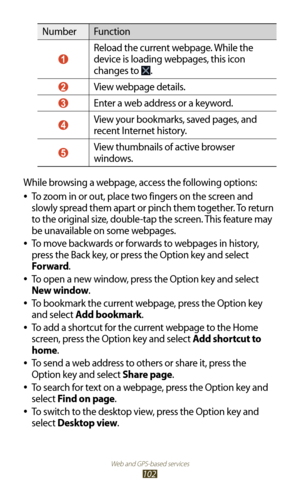 Page 102Web and GPS-based services
102
NumberFunction
 1 
Reload the current webpage. While the 
device is loading webpages, this icon 
changes to 
.
 2 View webpage details.
 3 Enter a web address or a keyword.
 4 View your bookmarks, saved pages, and 
recent Internet history. 
 5 View thumbnails of active browser 
windows.
While browsing a webpage, access the following options: To zoom in or out, place two fingers on the screen and 
 
●
slowly spread them apart or pinch them together. To return 
to the...