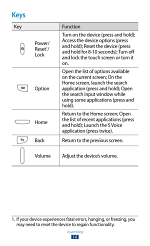Page 14Assembling
14
Keys
KeyFunction
Power/
Reset1/
Lock Turn on the device (press and hold); 
Access the device options (press 
and hold); Reset the device (press 
and hold for 8-10 seconds); Turn off 
and lock the touch screen or turn it 
on.
Option
Open the list of options available 
on the current screen; On the 
Home screen, launch the search 
application (press and hold); Open 
the search input window while 
using some applications (press and 
hold).
Home
Return to the Home screen; Open 
the list of...