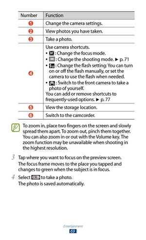 Page 69Entertainment
69
NumberFunction
 1 Change the camera settings.
 2 View photos you have taken.
 3 Take a photo.
 4 
Use camera shortcuts.
 
● : Change the focus mode.
 
● : Change the shooting mode. ► p. 7 1
 
● : Change the flash setting: You can turn 
on or off the flash manually, or set the 
camera to use the flash when needed.
 
● : Switch to the front camera to take a 
photo of yourself.
You can add or remove shortcuts to 
frequently-used options. 
► p. 7 7
 5 View the storage location.
 6 Switch to...