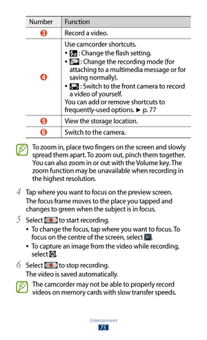 Page 75Entertainment
75
NumberFunction
 3 Record a video.
 4 
Use camcorder shortcuts.
 
● : Change the flash setting.
 
● : Change the recording mode (for 
attaching to a multimedia message or for 
saving normally).
 
● : Switch to the front camera to record 
a video of yourself.
You can add or remove shortcuts to 
frequently-used options. 
► p. 7 7
 5 View the storage location.
 6 Switch to the camera.
To zoom in, place two fingers on the screen and slowly 
spread them apart. To zoom out, pinch them together....