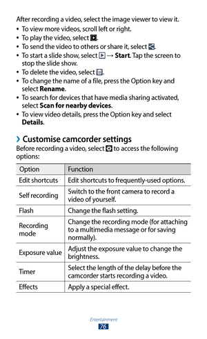 Page 76Entertainment
76
After recording a video, select the image viewer to view it.To view more videos, scroll left or right.
 
●
To play the video, select  
●.
To send the video to others or share it, select 
 
●.
To start a slide show, select 
 
● →  Start. Tap the screen to 
stop the slide show.
To delete the video, select 
 
●.
To change the name of a file, press the Option key and 
 
●
select Rename.
To search for devices that have media sharing activated, 
 
●
select Scan for nearby devices.
To view...