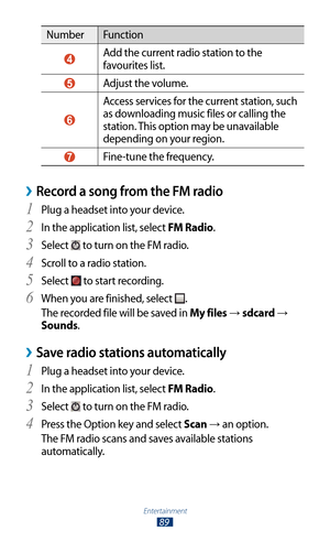 Page 89Entertainment
89
NumberFunction
 4 Add the current radio station to the 
favourites list.
 5 Adjust the volume.
 6 
Access services for the current station, such 
as downloading music files or calling the 
station. This option may be unavailable 
depending on your region.
 7 Fine-tune the frequency.
Record a song from the FM radio ›
Plug a headset into your device.1 
In the application list, select 2 FM Radio.
Select 
3  to turn on the FM radio.
Scroll to a radio station.
4 
Select 5  to start...