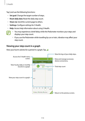 Page 114S Health
114
Tap  and use the following functions:
•	Set goal: Change the target number of steps.
•	Reset daily data: Reset the daily step count.
•	Share via: Send the current page to others.
•	Settings: Configure settings for S Health.
•	Help: Access help information about using S Health.
•	You may experience a brief delay while the Pedometer monitors your steps and 
displays your step count.
•	If you use the Pedometer while travelling by car or train, vibration may affect your 
step count.
Viewing your...