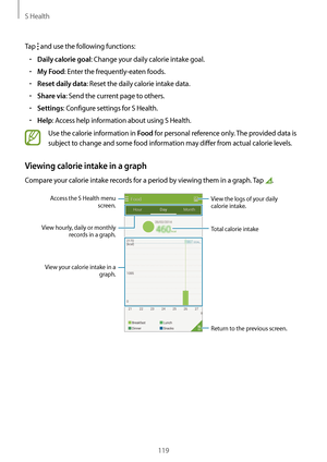 Page 119S Health
119
Tap  and use the following functions:
•	Daily calorie goal: Change your daily calorie intake goal.
•	My Food: Enter the frequently-eaten foods.
•	Reset daily data: Reset the daily calorie intake data.
•	Share via: Send the current page to others.
•	Settings: Configure settings for S Health.
•	Help: Access help information about using S Health.
Use the calorie information in Food for personal reference only. The provided data is 
subject to change and some food information may differ from...