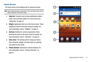 Page 19Understanding Your Device       15
Home Screen
The Home screen is the starting point for using your device.
Note: Unless stated otherwise, instructions in this User Manual start with the device unlocked, at the Home screen.
1.Status Bar: Presents icons to show notifications, battery 
power, and connection details. For a list of icons, see 
“Status Bar” on page 19.
2.Widgets: Applications that run on the Home screen. These 
widgets are found on the Home screen by default. For 
more information, refer to...