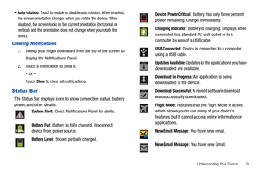 Page 23Understanding Your Device       19 
Auto rotation: Touch to enable or disable auto rotation. When enabled, 
the screen orientation changes when you rotate the device. When 
disabled, the screen locks in the current orientation (horizontal or 
vertical) and the orientation does not change when you rotate the 
device.
Clearing Notifications
1.Sweep your finger downward from the top of the screen to 
display the Notifications Panel.
2.Touch a notification to clear it.
– or –
Touch Clear to clear all...