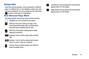 Page 79Browser 75
Using Links
Links have several purposes, such as jumping to a different
page, to a different site, or even initiating a phone call. Links
are shown underlined. You can normally use the
Left Soft Key( ) to select a link when it is highlighted.
How Browser Keys Work
The following table lists browser keys and their functions.
Navigation Key: Use to browse lists and options.
Back Key: Press once to back up one page. Press
once to clear the last number, letter, or symbol entered.
Press and hold to...