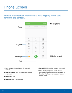 Page 3126 Phone Screen 
More options 
Ta b s 
Keypad 
Message  Hide the keypad 
Call 
Phone Screen
 
Use the Phone screen to access the dialer keypad, recent calls, 

favorites, and contacts.
 
•   More options: Access Speed dial and Call 
settings. •  Keypad: Dial the number that you want to call. 
•  Ta b s : Display a log of all dialed, received, 
and missed calls. Display contacts marked as 
favorites. Display your contacts and select a 
contact to call. 
•   Hide the keypad: Hide the keypad and display...