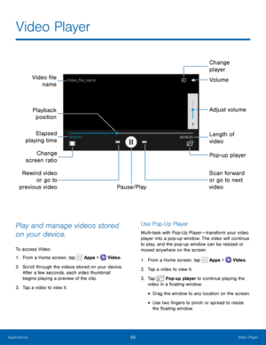 Page 6963 Video Player 
   
 
     
    
     
 
 
Video Player
 
Volume 
Pop-up player 
Rewind video  or go to  Scan forward 
or go to next 
Playback 
position 
Change 
screen ratio  Video  �le  
name 
Elapsed 
playing time  Length of 
video  Adjust volume  Change 
player 
previous video  Pause/Play	 video
 
Play and manage videos stored 
on your device. 
To access Video: 
1. 
From a Home screen, tap  Apps > Video. 
2.	 Scroll through the v

ideos stored on your device. 
After a few seconds, each...