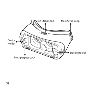 Page 32 Device Holder 
Device 
Holder 
Multipurpose Jack  Main Strap Loop 
Top Strap Loop 
32  