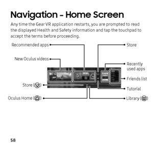 Page 58  
    
 
 
 
      
Navigation - Home Screen 
Any time the Gear VR application restarts, you are prompted to read 
the displayed Health and Safety information and tap the touchpad to 
accept the terms before proceeding. 
Recommended apps Store 
New Oculus videos Recently 
used apps 
Friends list 
Store (      ) 
Tutorial 
Oculus Home (   ) 
Library (  ) 
58  