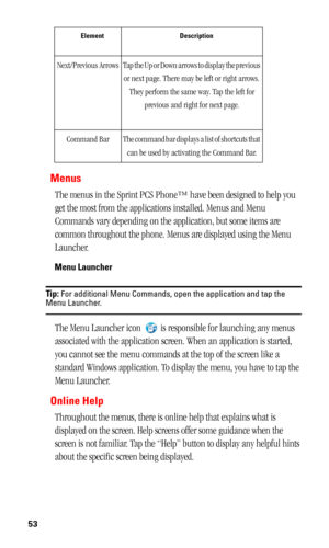 Page 5753
Menus
The menus in the Sprint PCS Phone™ have been designed to help you 
get the most from the applications installed. Menus and Menu 
Commands vary depending on the application, but some items are 
common throughout the phone. Menus are displayed using the Menu 
Launcher.
Menu Launcher
Tip: For additional Menu Commands, open the application and tap the Menu Launcher.
The Menu Launcher icon   is responsible for launching any menus 
associated with the application screen. When an application is...