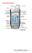 Page 20Section 2: Understanding Your Phone
2A: Your PCS Phone - The Basics 16
Front View of Phone 