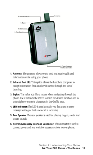 Page 22Section 2: Understanding Your Phone
2A: Your PCS Phone - The Basics 19
1. Antenna: The antenna allows you to send and receive calls and 
information while using your phone.
2.  Infrared Port (IR): This option allows the handheld computer to 
accept information from another IR device through the use of 
beaming.
3. Stylus: The stylus acts like a mouse when navigating through the 
phone. Use it to touch the screen to select the desired function and to 
enter alpha or numeric characters in the Graffiti...