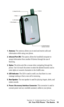 Page 22Section 2: Understanding Your Phone
2A: Your PCS Phone - The Basics 19
1. Antenna: The antenna allows you to send and receive calls and 
information while using your phone.
2.  Infrared Port (IR): This option allows the handheld computer to 
accept information from another IR device through the use of 
beaming.
3. Stylus: The stylus acts like a mouse when navigating through the 
phone. Use it to touch the screen to select the desired function and to 
enter alpha or numeric characters in the Graffiti...