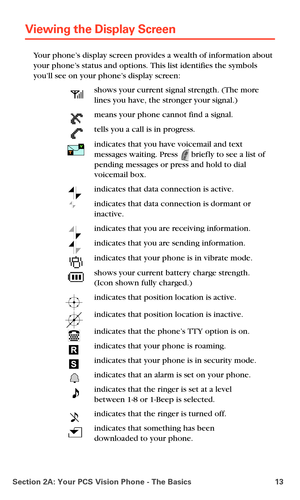 Page 21Section 2A: Your PCS Vision Phone - The Basics 13
Viewing the Display Screen
Your phone’s display screen provides a wealth of information about 
your phone’s status and options. This list identifies the symbols 
you’ll see on your phone’s display screen:
shows your current signal strength. (The more 
lines you have, the stronger your signal.)
means your phone cannot find a signal.
tells you a call is in progress.
indicates that you have voicemail and text 
messages waiting. Press  brief ly to see a list...