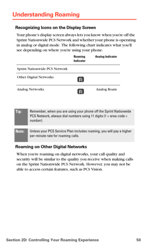 Page 58Section 2D: Controlling Your Roaming Experience 50
Understanding Roaming
Recognizing Icons on the Display Screen
Your phone’s display screen always lets you know when you’re off the  
Sprint Nationwide PCS Network and whether your phone is operating 
in analog or digital mode. The following chart indicates what you’ll 
see depending on where you’re using your phone.
Roaming on Other Digital Networks
When you’re roaming on digital networks, your call quality and 
security will be similar to the quality...