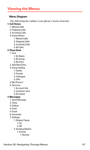 Page 65Section 2E: Navigating Through Menus 57
Viewing the Menus
Menu Diagram
The following list outlines your phone’s menu structure.
1: Call History
1: Missed Calls
2: Outgoing Calls
3: Incoming Calls
4: Erase History
1: Missed Calls
2: Outgoing Calls
3: Incoming Calls
4: All Calls
2: Phone Book
1: Find 
1: By Name
2: By Group
3: By Entry
2: Add New Entry
3: Group Setting
1: Family
2: Friends
3: Colleague
4: VIPs
4: My Phone #
5: Services
1: Account Info
2: Customer Care
3: Dir Assist
3: Messaging
1: Send...