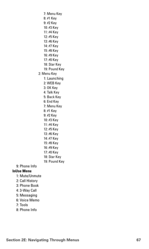 Page 75Section 2E: Navigating Through Menus 67
7: Menu Key
8: #1 Key
9: #2 Key
10: #3 Key
11: #4 Key
12: #5 Key
13: #6 Key
14: #7 Key
15: #8 Key
16: #9 Key
17: #0 Key
18: Star Key
19: Pound Key
2: Menu Key
1: Launching
2: WEB Key
3: OK Key
4: Talk Key
5: Back Key
6: End Key
7: Menu Key
8: #1 Key
9: #2 Key
10: #3 Key
11: #4 Key
12: #5 Key
13: #6 Key
14: #7 Key
15: #8 Key
16: #9 Key
17: #0 Key
18: Star Key
19: Pound Key
9: Phone Info
InUse Menu
1: Mute/Unmute
2: Call History
3: Phone Book
4: 3-Way Call
5:...