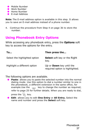Page 40Phonebook 
37
 ●Mobile Number
 ●Wo rk  N um be r
 ●Home Number
 ●E-mail Address
Note: The E-mail address option is available in this step. It allows 
you to save an E-mail address instead of a phone number.
4. Continue the procedure from Step 4 on page 36 to store the 
number.
Using Phonebook Entry Options
While accessing any phonebook entry, press the Options soft 
key to access the options for the entry.
The following options are available. ●Paste: allows you to paste the selected number into the...