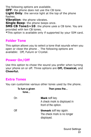 Page 84Sound Settings 
81
The following options are available.
OFF: the phone does not use the CB tone.Light Only: the service light at the top of the phone 
flashes.
Vibration: the phone vibrates.Single Beep: the phone beeps once. 
SMS CB Tone1~10: the phone uses a CB tone. You are 
provided with ten CB tones.
*This option is available only if supported by your SIM card.
Folder Tone
T hi s o p ti o n a l lo w s yo u t o  sel ec t a  t o ne t ha t  so un d s w he n yo u 
open or close the phone .  The following...