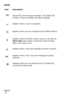 Page 19Display                                                                                       
 16
Icons
Icon Description
Shows the received signal strength. The greater the 
number of bars, the better the signal strength.
Appears when a call is in progress.
Appears when you are connected to the GPRS network.
Appears when the Silent mode is active or you set the 
Alert Type menu option so that the phone vibrates 
when you receive a call.
Appears when a new text message has been received.
Appears when a...