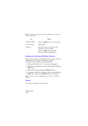 Page 126WAP Browser                 
122
Note: To enter symbols, press the 1 key repeatedly until the required 
symbol is displayed.
Using and Selecting WAP Menu Options
Various menu options are available when you are using the 
WAP Browser to navigate the wireless internet.
To access a menu option, proceed as follows:
1. Press and hold down the * key. A menu is displayed.
2. Highlight the required menu option by pressing the Up and Down keys.
3. Select the option by pressing the Select soft key.
4. If...