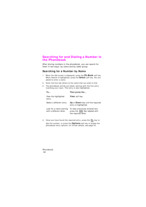 Page 40P h o n e b o o k                                                                                        
 36
Searching for and Dialing a Number in 
the Phonebook
After storing numbers in the phonebook, you can search for 
them in two ways: by name and by caller group.
Searching for a Number by Name
1. When the idle screen is displayed, press the Ph.Book soft key. 
When Search is highlighted, press the Select soft key. You are 
asked to enter a name.
2. Enter the first few letters of the name that you...