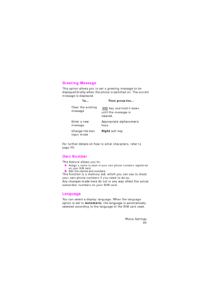 Page 93Phone Settings 
89
Greeting Message 
This option allows you to set a greeting message to be 
displayed briefly when the phone is switched on. The current 
message is displayed.
For further details on how to enter characters, refer to page 59. 
Own Number 
This feature allows you to: OAssign a name to each of your own phone numbers registered 
on your SIM card
 OEdit the names and numbersThis function is a memory aid, which you can use to check 
your own phone numbers if you need to do so.
Any changes...