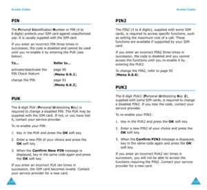 Page 63Access Codes
118
PIN
The Personal Identification Number or PIN (4 to 
8 digits) protects your SIM card against unauthorized 
use. It is usually supplied with the SIM card.
If you enter an incorrect PIN three times in 
succession, the code is disabled and cannot be used 
until you re-enable it by entering the PUK (see 
below).
PUK
The 8-digit PUK (Personal Unblocking Key) is 
required to change a disabled PIN. The PUK may be 
supplied with the SIM card. If not, or you have lost 
it, contact your service...
