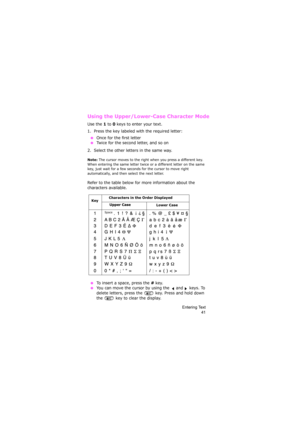 Page 45Entering Text
41
Using the Upper/Lower-Case Character Mode
Use the 1 to 0 keys to enter your text. 
1. Press the key labeled with the required letter:
 ●Once for the first letter ●Twice for the second letter, and so on
2. Select the other letters in the same way.
Note: The cursor moves to the right when you press a different key. 
When entering the same letter twice or a different letter on the same 
key, just wait for a few seconds for the cursor to move right 
automatically, and then select the next...