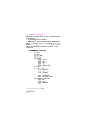 Page 54Using the Menus                
50
List of Menu Functions
The following illustration shows the menu structure available 
and indicates the:
 ●Number assigned to each option
 ●Page on which you can find a description of each feature
Note: If you use a SIM AT card that provides additional services, the SIM AT menu (x) is displayed first when you press the Menu soft key to 
enter the menu facility. For further details, refer to your SIM card 
documentation.
1.  Text Messages (see page 56)
1.1  Inbox
1.2...