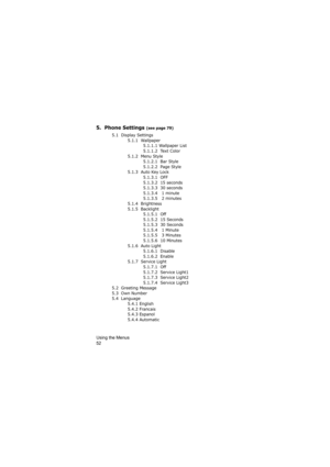 Page 56Using the Menus                
52
5.  Phone Settings (see page 79)
5.1  Display Settings  
5.1.1  Wallpaper
5.1.1.1 Wallpaper List
5.1.1.2  Text Color
5.1.2  Menu Style
5.1.2.1  Bar Style
5.1.2.2  Page Style
5.1.3  Auto Key Lock
5.1.3.1  OFF
5.1.3.2  15 seconds
5.1.3.3  30 seconds
5.1.3.4   1 minute
5.1.3.5   2 minutes
5.1.4  Brightness
5.1.5  Backlight
5.1.5.1  Off
5.1.5.2  15 Seconds
5.1.5.3  30 Seconds
5.1.5.4   1 Minute
5.1.5.5   3 Minutes
5.1.5.6  10 Minutes
5.1.6  Auto Light
5.1.6.1  Disable...
