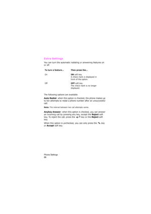 Page 90Phone Settings                
86
Extra Settings 
You can turn the automatic redialing or answering features on 
or off. 
The following options are available.
Auto Redial: when this option is checked, the phone makes up 
to ten attempts to redial a phone number after an unsuccessful 
call.
Note: The interval between two call attempts varies.
Anykey Answer: when this option is checked, you can answer 
an incoming call by pressing any key, except the 
Reject soft 
key. To reject the call, press the   key...